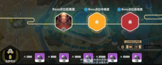 崩坏3崩坏国记异兽攻打怎么玩 崩坏3崩坏国记异兽攻打玩法攻略