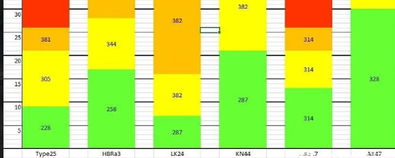 使命召唤战区TTK是什么意思 TTK意思详解