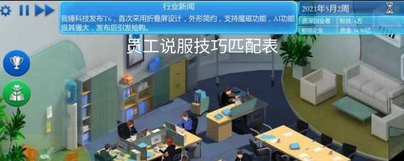 手机帝国怎么说服员工 员工说服技巧匹配表