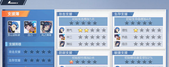 风云岛行动风牧远实战有什么技巧 风云岛行动风牧远实战技巧分享