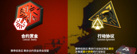 明日方舟危机合约赛季结束那些保留那些不保留 危机合约赛季结束保留问题解析