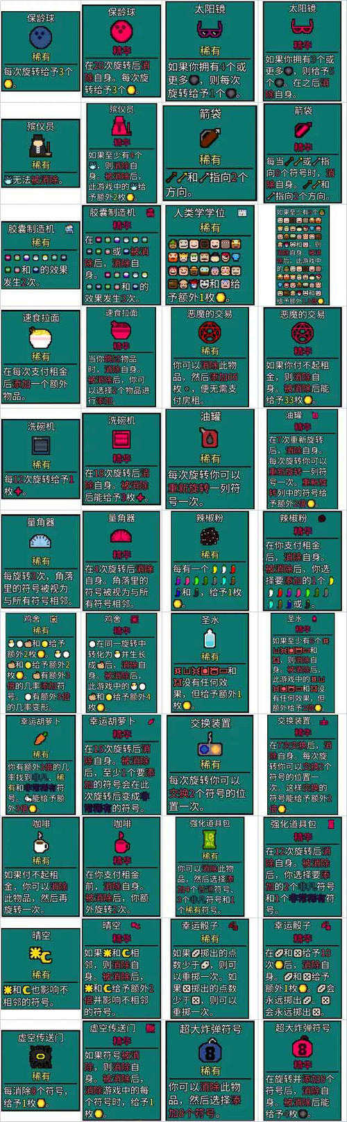 幸运房东精华怎么解锁 幸运房东精华怎么弄的