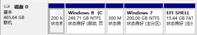 EFI硬盘如何安装Windows8？