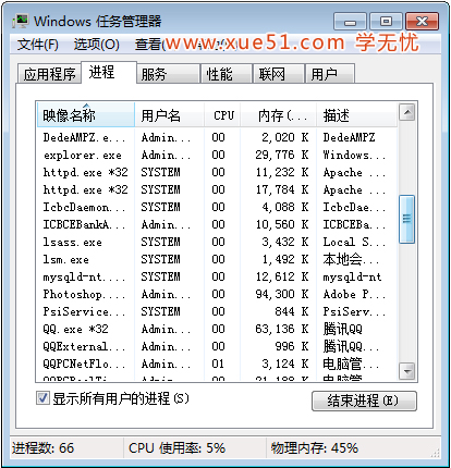 怎么减少win7内存占用？