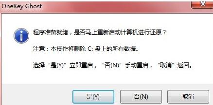 告诉大家如何安装win7系统的方法