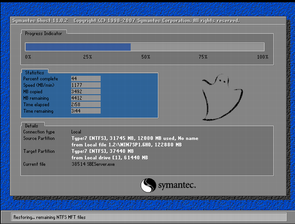 本地版重装系统win7旗舰版64图解教程