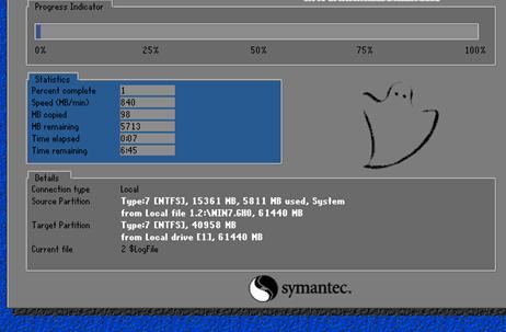 硬盘重装系统win7旗舰版雨林木风图文教程