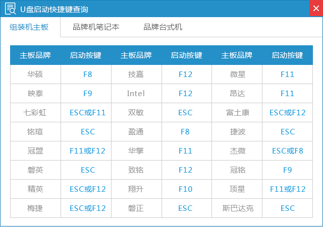 使用小白u盘制作工具安装win7系统教程