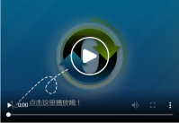 戴尔笔记本怎么重装系统呢?