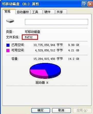 为什么u盘有空间却说磁盘已满呢?