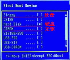 win7 64的光盘bios安装方法