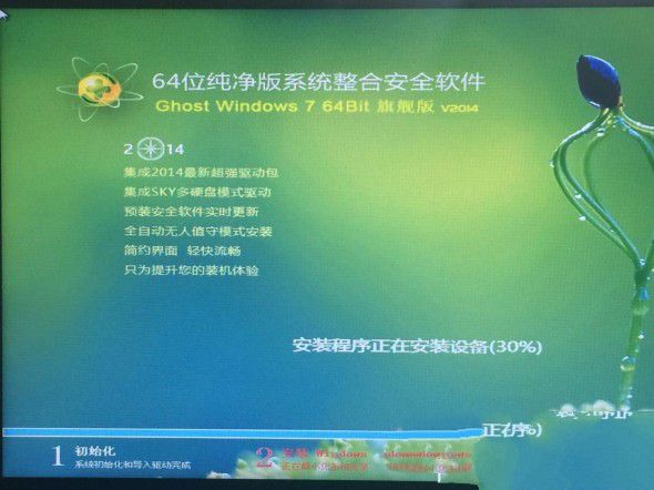 华硕光盘重装系统win7图文教程