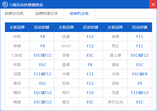 win7官方系统盘启动盘制作方法