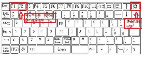 用光盘安装系统win7图文教程