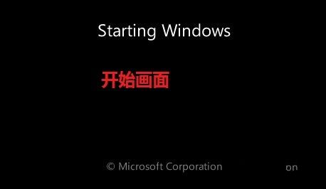 用光盘安装系统win7图文教程