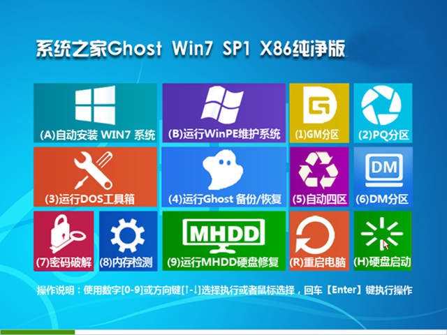 硬盘安装win7系统图解教程