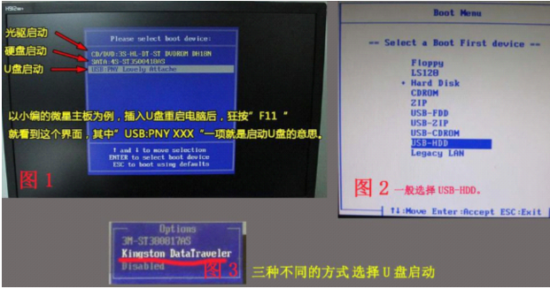 U盘如何安装系统步骤