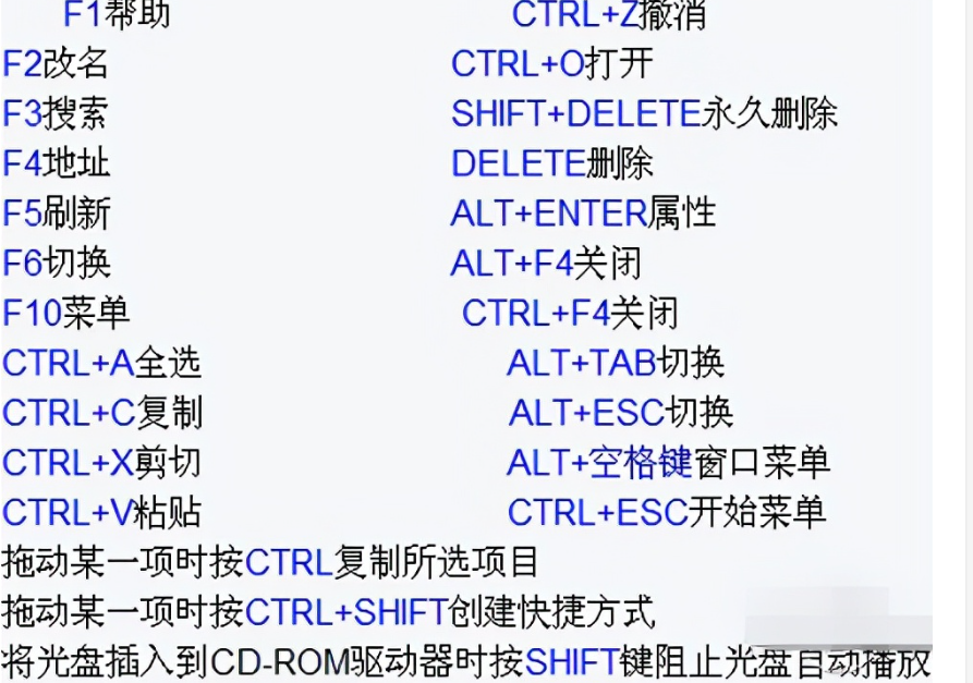 电脑刷新快捷键ctrl加什么