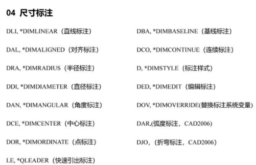 cad快捷键命令大全