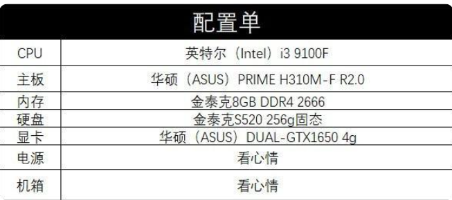 详解跑分测试中鲁大师40万电脑值多少钱