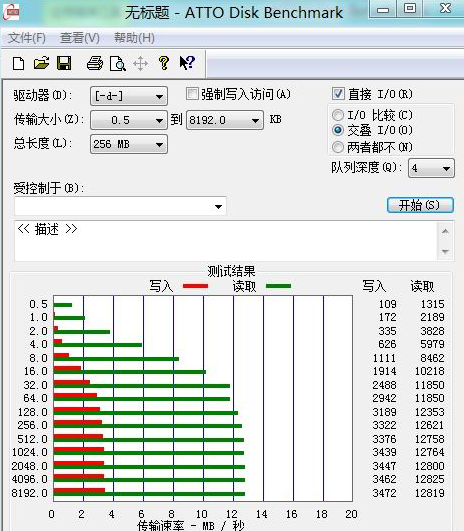 windows8与win7的区别介绍