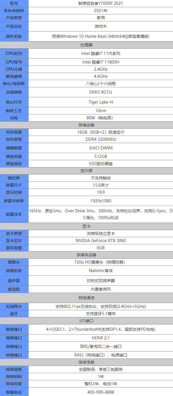 联想Y7000p2021参数配置分析