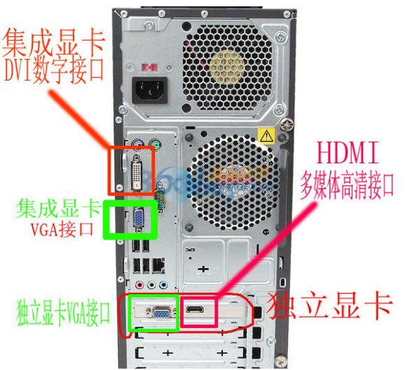 电脑开机黑屏没反应怎么办的解决方法介绍