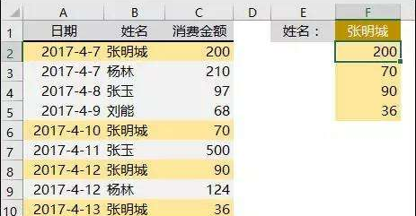 excel最常用的八个函数使用方法