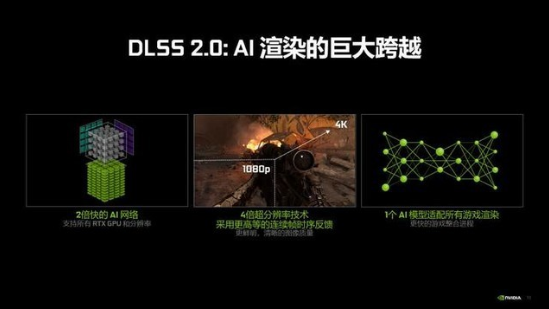 华硕rtx3080ti显卡发布