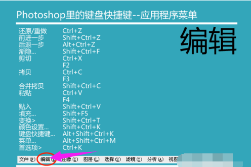 ps快捷键大全,小编教你ps快捷键有哪些