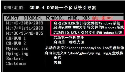 一键还原硬盘版,小编教你一键ghost硬盘版怎么用