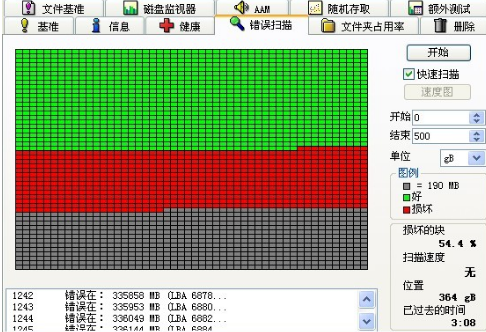 a disk read error occurred,小编教你如何解决电脑a disk read error occur