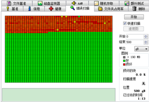 电脑很卡怎么办,小编教你电脑很卡很慢应该怎么解决