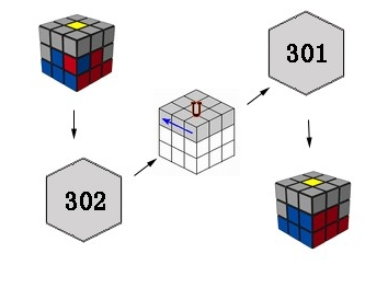 三阶魔方还原公式,小编教你三阶魔方怎么还原