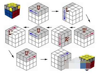 三阶魔方还原公式,小编教你三阶魔方怎么还原