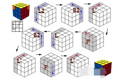 三阶魔方还原公式,小编教你三阶魔方怎么还原