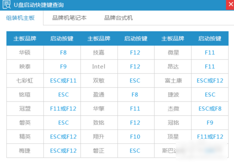 小白一键重装系统,小编教你如何使用小白一键重装软件重装系统