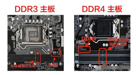 电脑内存条参数各有什么含义?