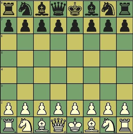 国际象棋怎么玩,小编教你怎么玩国际象棋