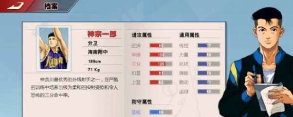 灌篮高手神宗一郎怎么获得 神宗一郎获取方法及属性分析