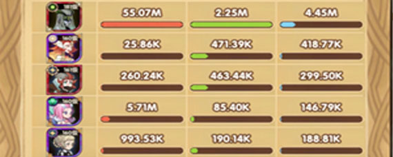 剑与远征浩劫之地低配打法 剑与远征浩劫之地最低配打法攻略