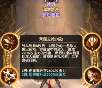 剑与远征豹女安丹德拉厉害吗 流放之矛安丹德拉全方位解析