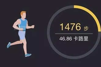 趣步糖果不能置换怎么回事 趣步糖果不能置换原因