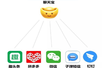 中国移动聊天宝是什么 中国移动聊天宝详细介绍