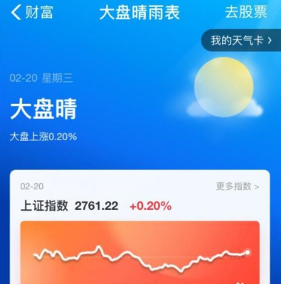 支付宝大盘晴雨表在哪里 支付宝大盘晴雨表怎么玩