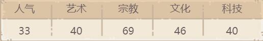 最强蜗牛八尺琼勾玉属性介绍 最强蜗牛八尺琼勾玉怎么样