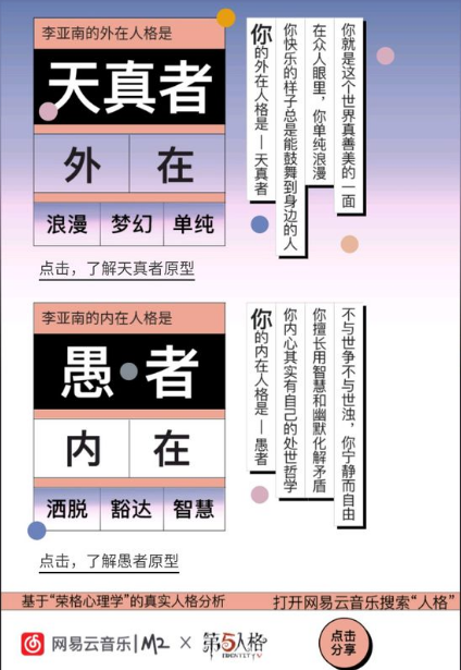 网易云你的荣格心理原型测试在线地址 网易云你的荣格心理原型结果入口