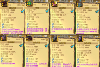 萌萌塔如何获得100级装备 100级装备获取方法