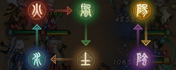 千秋辞阵营克制关系是什么 阵营克制关系详解