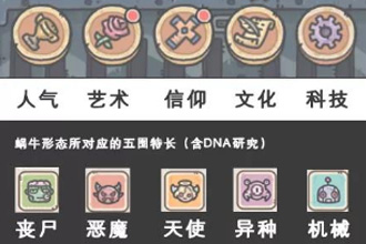 最强蜗牛提高五维属性有什么好处 最强蜗牛五维属性详解